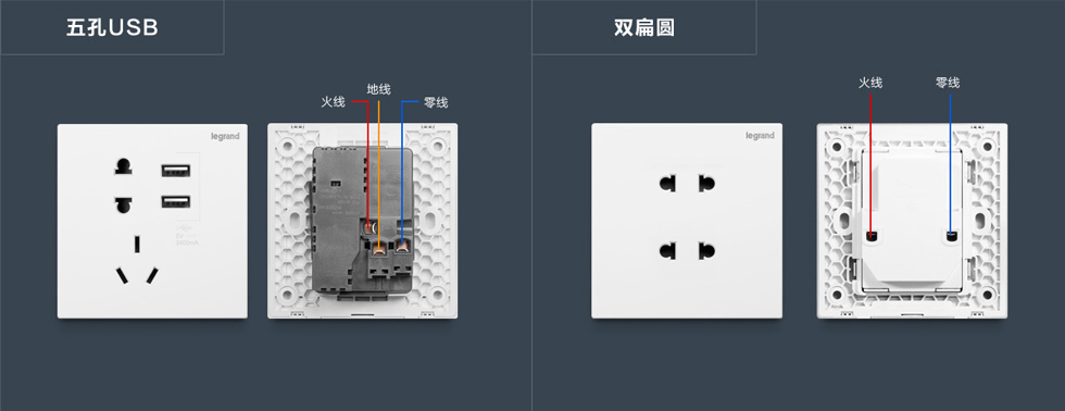 中欧仕典/逸景五孔USB/双扁圆插座接线图